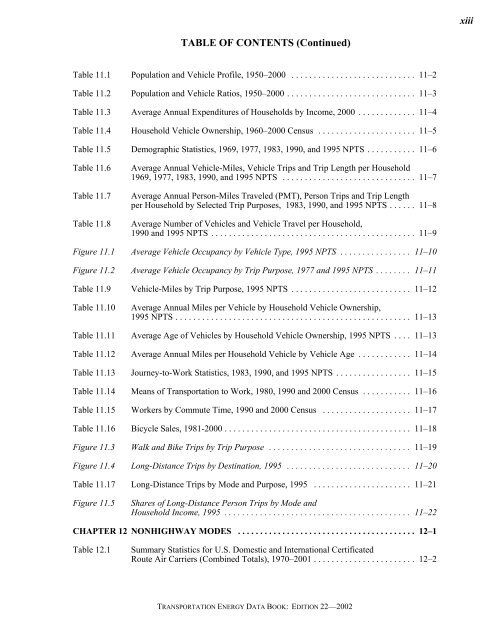 TRANSPORTATION ENERGY DATA BOOK: EDITION 22 - Center for ...