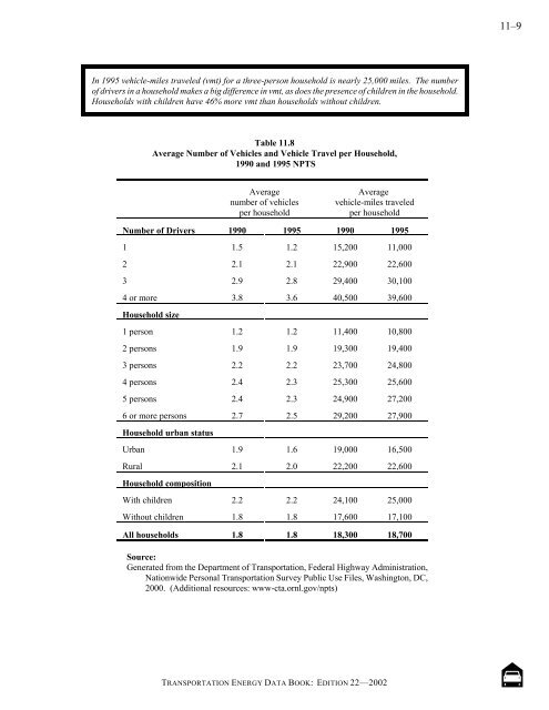 TRANSPORTATION ENERGY DATA BOOK: EDITION 22 - Center for ...