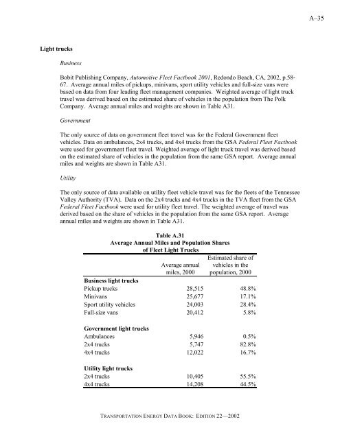 TRANSPORTATION ENERGY DATA BOOK: EDITION 22 - Center for ...