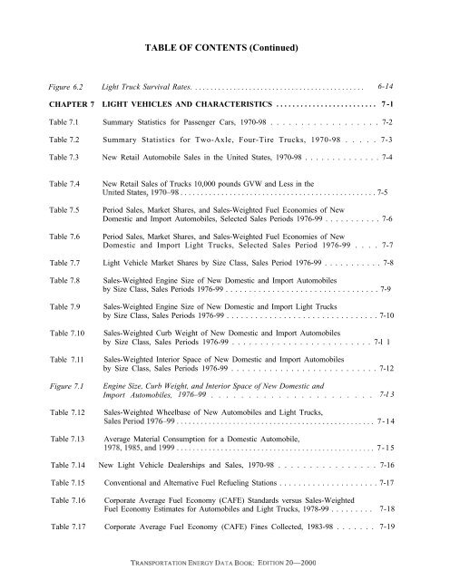 TRANSPORTATION ENERGY DATA BOOK: EDITION 20 - Center for ...