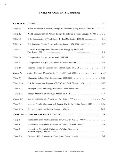 TRANSPORTATION ENERGY DATA BOOK: EDITION 20 - Center for ...