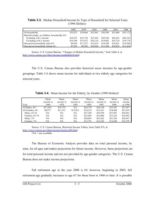 Projecting Fatalities in Crashes Involving Older Drivers, 2000-2025