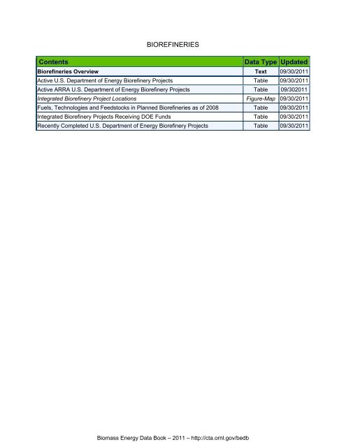 Biomass Energy Data Book: Edition 4 - Full Document - Center for ...