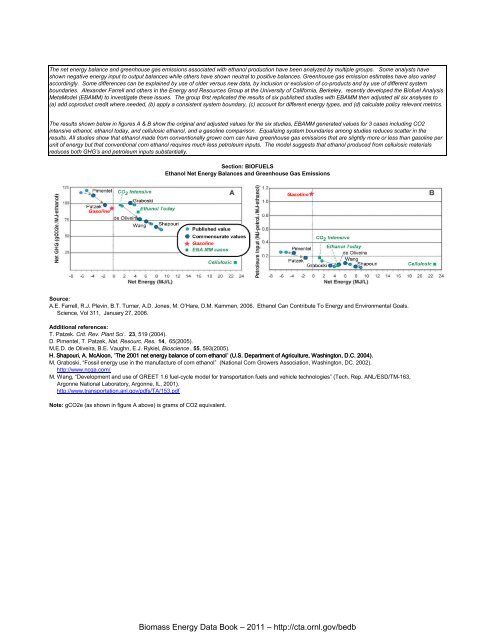 Biomass Energy Data Book: Edition 4 - Full Document - Center for ...