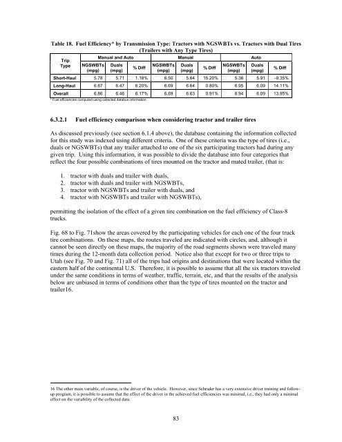 Class-8 Heavy Truck Duty Cycle Project Final Report - Center for ...