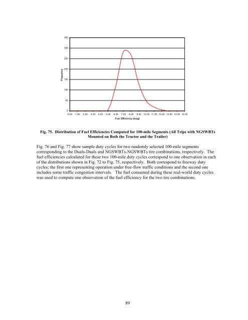 Class-8 Heavy Truck Duty Cycle Project Final Report - Center for ...