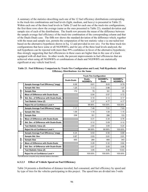 Class-8 Heavy Truck Duty Cycle Project Final Report - Center for ...