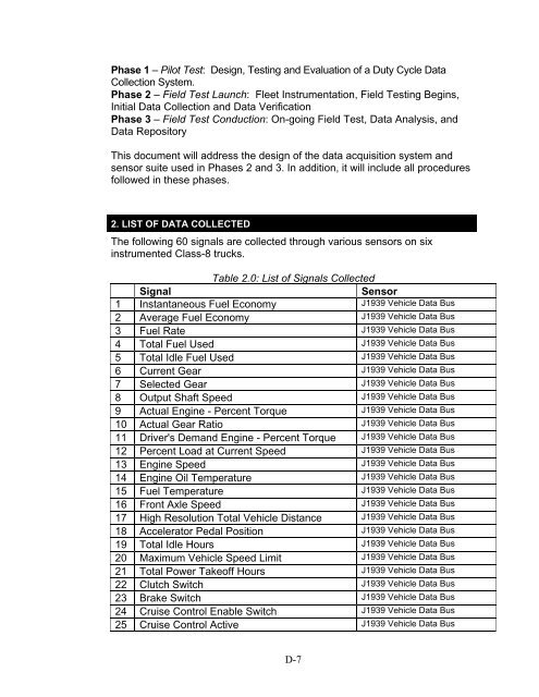 Class-8 Heavy Truck Duty Cycle Project Final Report - Center for ...