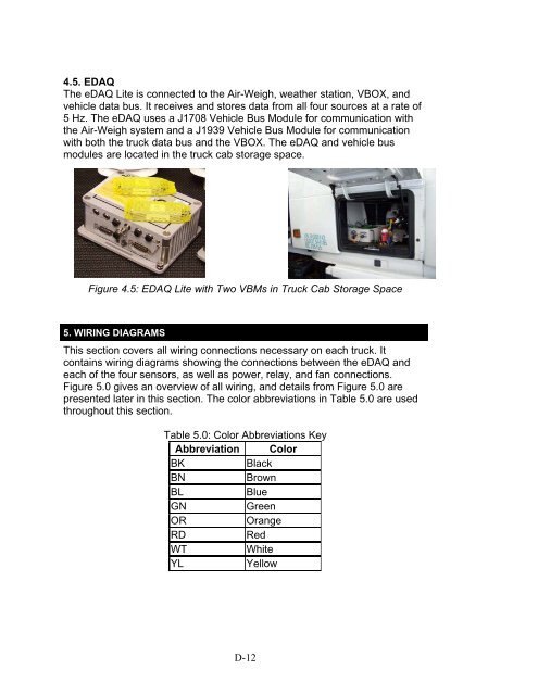 Class-8 Heavy Truck Duty Cycle Project Final Report - Center for ...