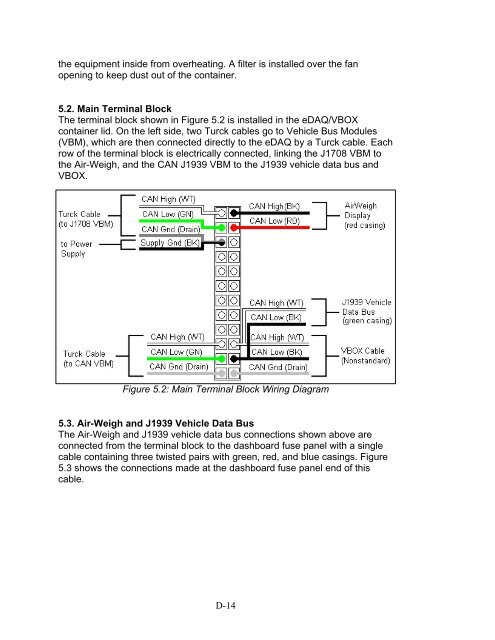 Class-8 Heavy Truck Duty Cycle Project Final Report - Center for ...