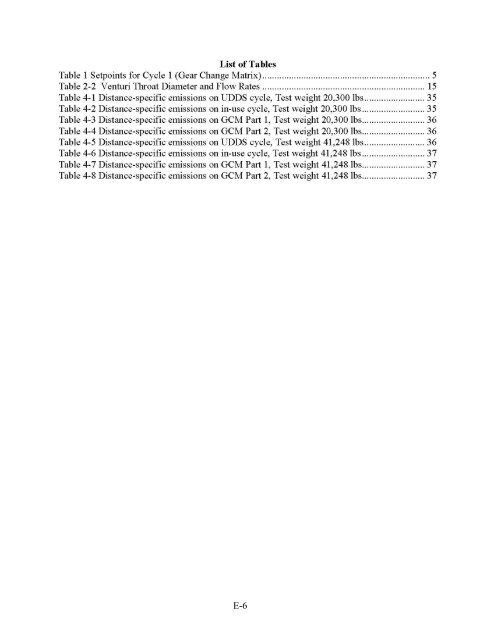 Class-8 Heavy Truck Duty Cycle Project Final Report - Center for ...