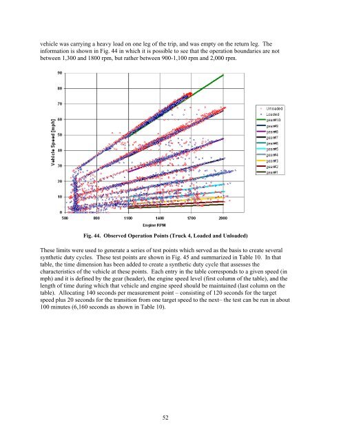 Class-8 Heavy Truck Duty Cycle Project Final Report - Center for ...