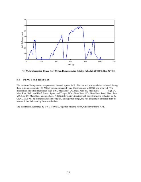 Class-8 Heavy Truck Duty Cycle Project Final Report - Center for ...