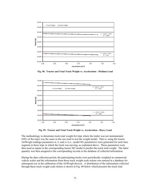 Class-8 Heavy Truck Duty Cycle Project Final Report - Center for ...