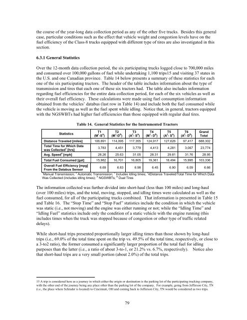 Class-8 Heavy Truck Duty Cycle Project Final Report - Center for ...