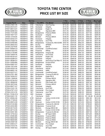 TOYOTA TIRE CENTER PRICE LIST BY SIZE - ClickMotive