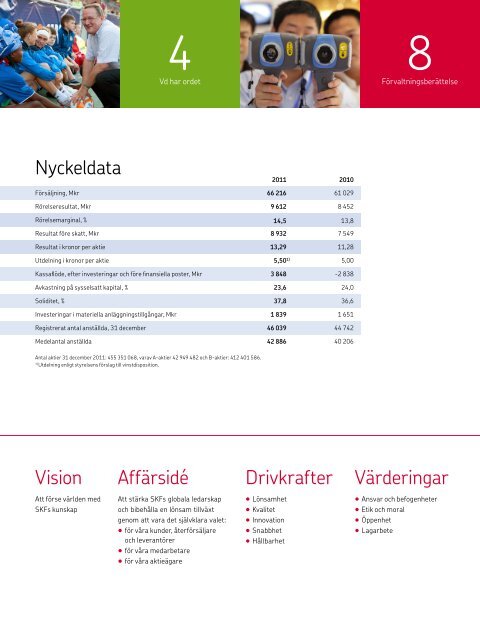 Årsredovisning 2011 - Investor relations - SKF.com