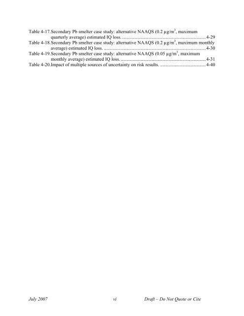 Lead Human Exposure and Health Risk Assessments for Selected ...