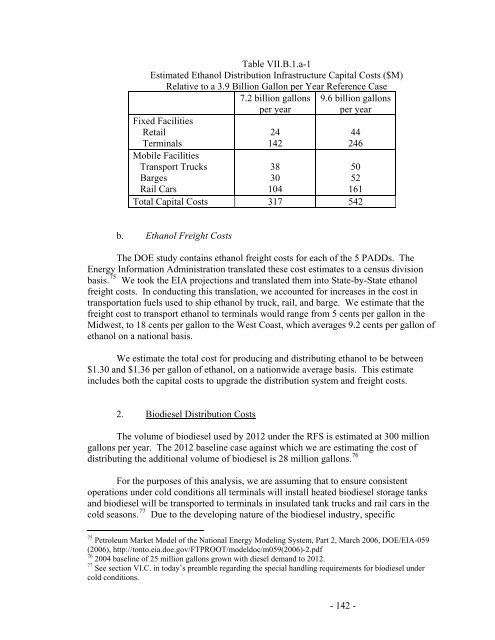 Regulation of Fuels and Fuel Additives: Renewable Fuel Standard ...