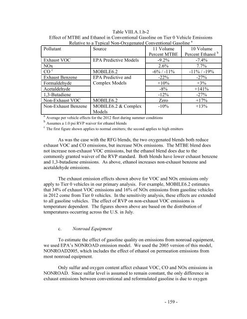 Regulation of Fuels and Fuel Additives: Renewable Fuel Standard ...