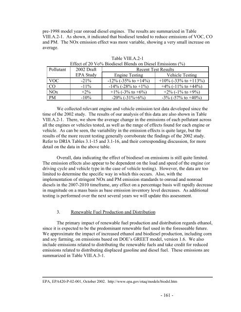 Regulation of Fuels and Fuel Additives: Renewable Fuel Standard ...