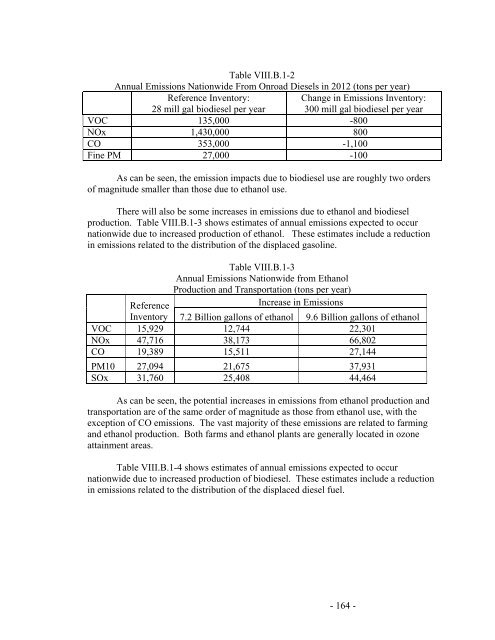 Regulation of Fuels and Fuel Additives: Renewable Fuel Standard ...