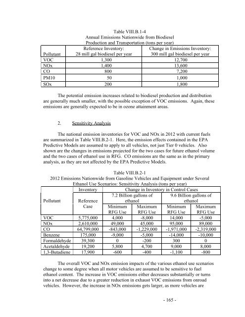 Regulation of Fuels and Fuel Additives: Renewable Fuel Standard ...