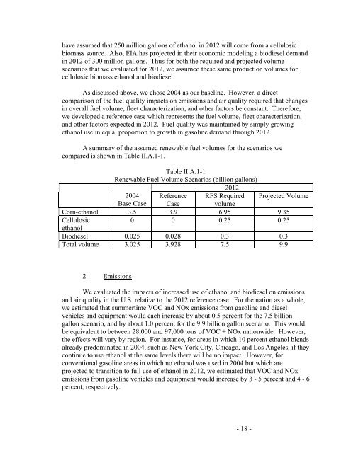 Regulation of Fuels and Fuel Additives: Renewable Fuel Standard ...