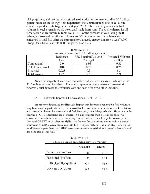 Regulation of Fuels and Fuel Additives: Renewable Fuel Standard ...