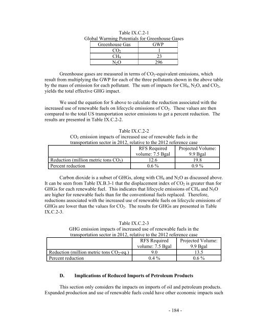 Regulation of Fuels and Fuel Additives: Renewable Fuel Standard ...