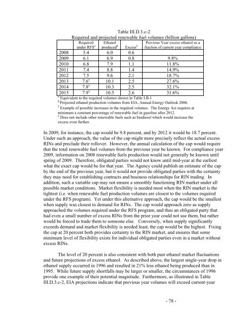 Regulation of Fuels and Fuel Additives: Renewable Fuel Standard ...