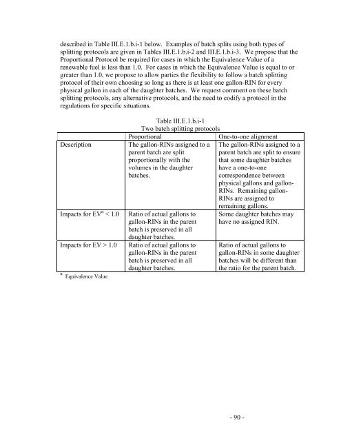 Regulation of Fuels and Fuel Additives: Renewable Fuel Standard ...