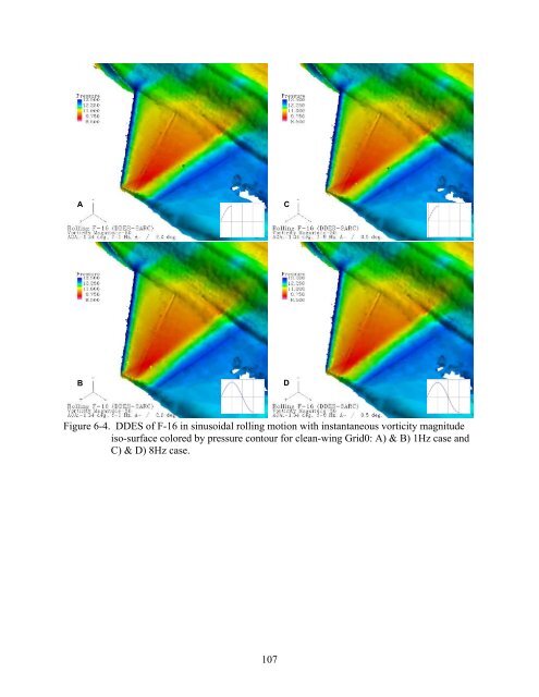 university of florida thesis or dissertation formatting template