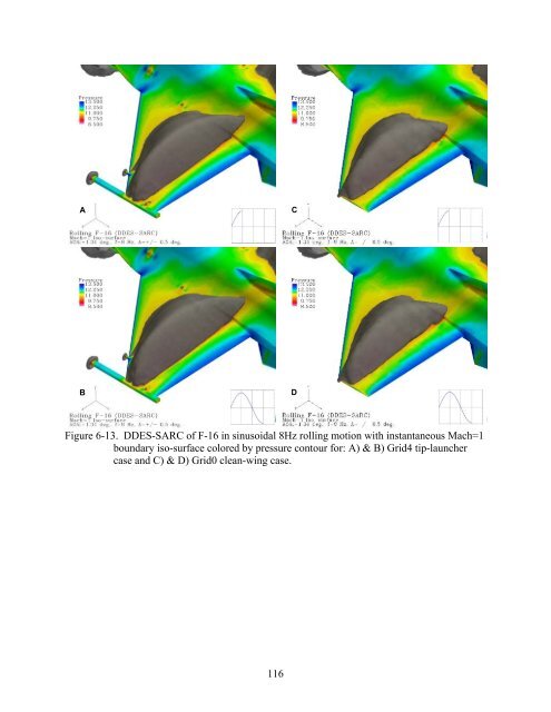 university of florida thesis or dissertation formatting template