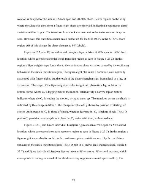 university of florida thesis or dissertation formatting template