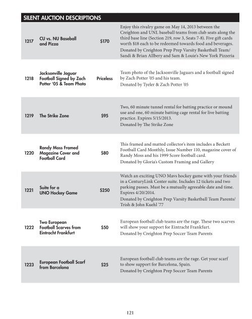 SILENT AUCTION AT A GLANCE - Creighton Prep