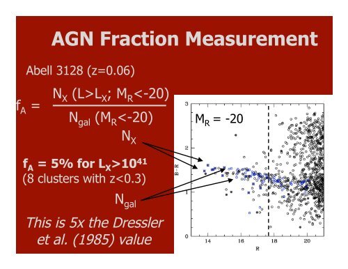 AGN in Clusters of Galaxies - Berkeley Cosmology Group