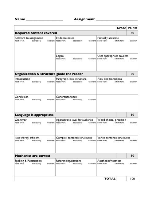 writing-assignment-rubric