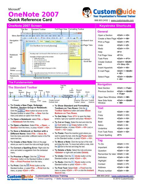 Outlook 2010 Cheat Sheet Quick Reference Charts