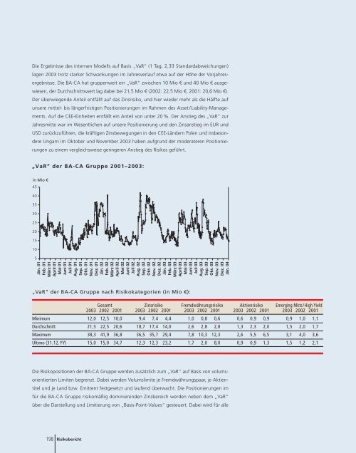 berichtet über das Geschäftsjahr