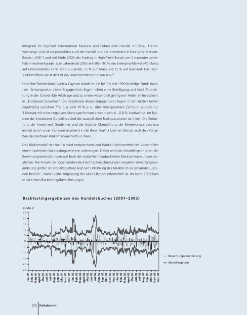 berichtet über das Geschäftsjahr