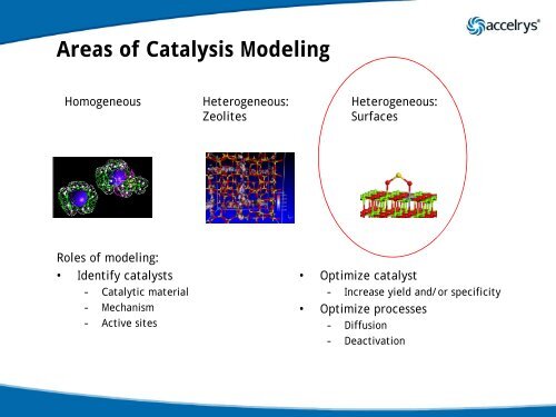 Design and Optimization of Catalysts: Using Modeling to ... - Accelrys