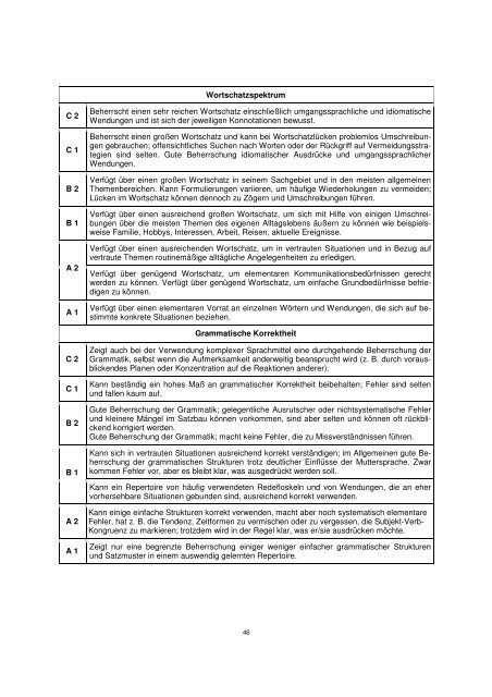 Englisch Niedersachsen - Niedersächsischer Bildungsserver