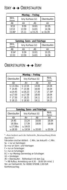 Mit dem RegioBus direkt nach - in Isny im Allgäu