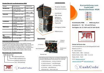 Kurzanleitung zum CashCode- Banknotenleser MSM