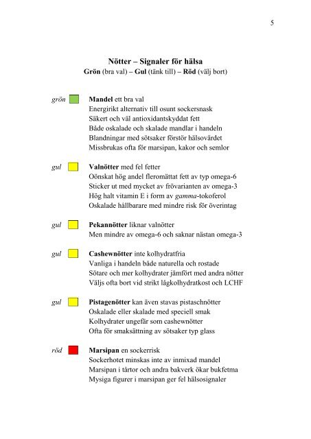 Läs fulltext