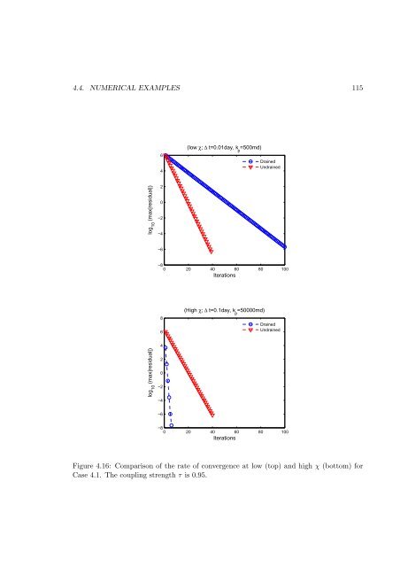 Sequential Methods for Coupled Geomechanics and Multiphase Flow