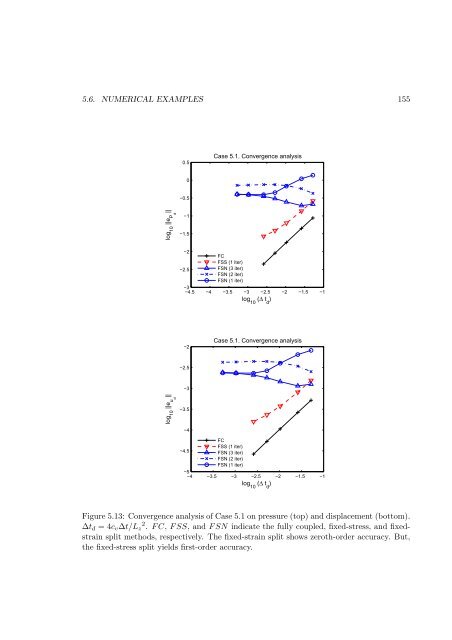 Sequential Methods for Coupled Geomechanics and Multiphase Flow