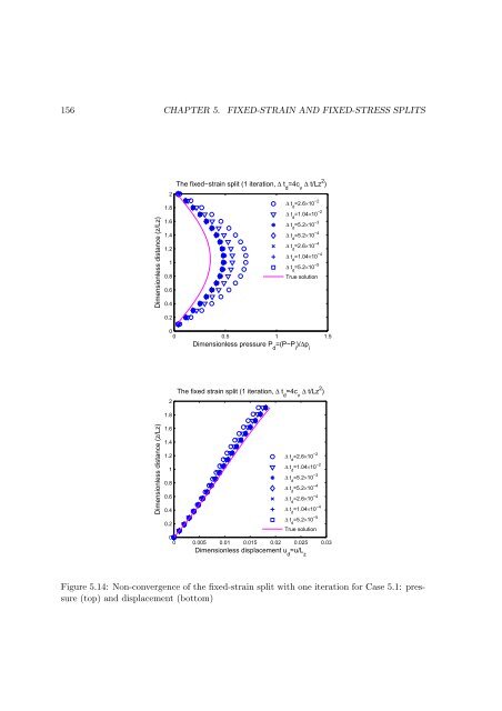 Sequential Methods for Coupled Geomechanics and Multiphase Flow