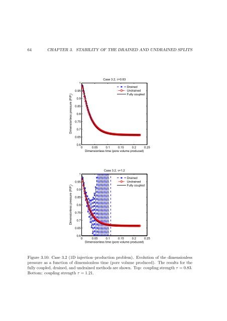 Sequential Methods for Coupled Geomechanics and Multiphase Flow